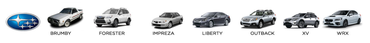 Subaru buyers/dealers new zealand 